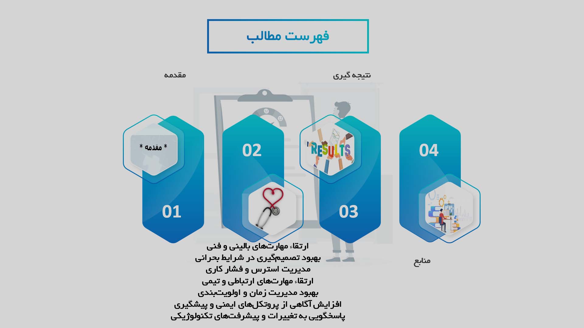 پاورپوینت تأثیرات آموزش‌های مداوم بر بهبود عملکرد پرستاران در بخش اورژانس